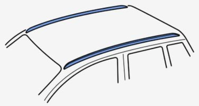 RoofBars Northline for Closed Rails
